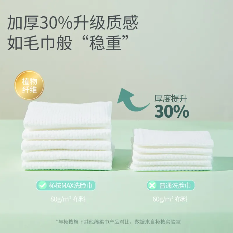 Mian'an MAX Pearl Cotton Soft Face Towels (Universal Type), 80 wipes * 5 packs * set